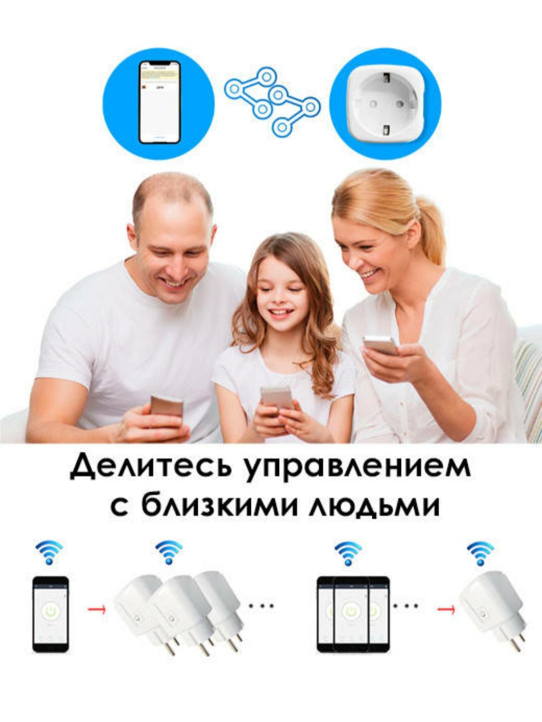 Розумна розетка із Wi-Fi та Bluetooth 20А таймером та моніторингом розходу енергії (2571833444) - фото 8