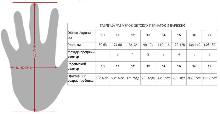 Детские варежки на 6 - 7 - 8 лет зимние на веревочке с ушками Темно-серый (21-7-12а) - фото 4