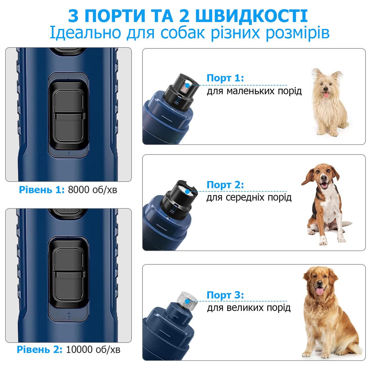 Точилка для кігтів собак і кішок Pet Nail Grinder XN-50 професійна (10189038) - фото 5