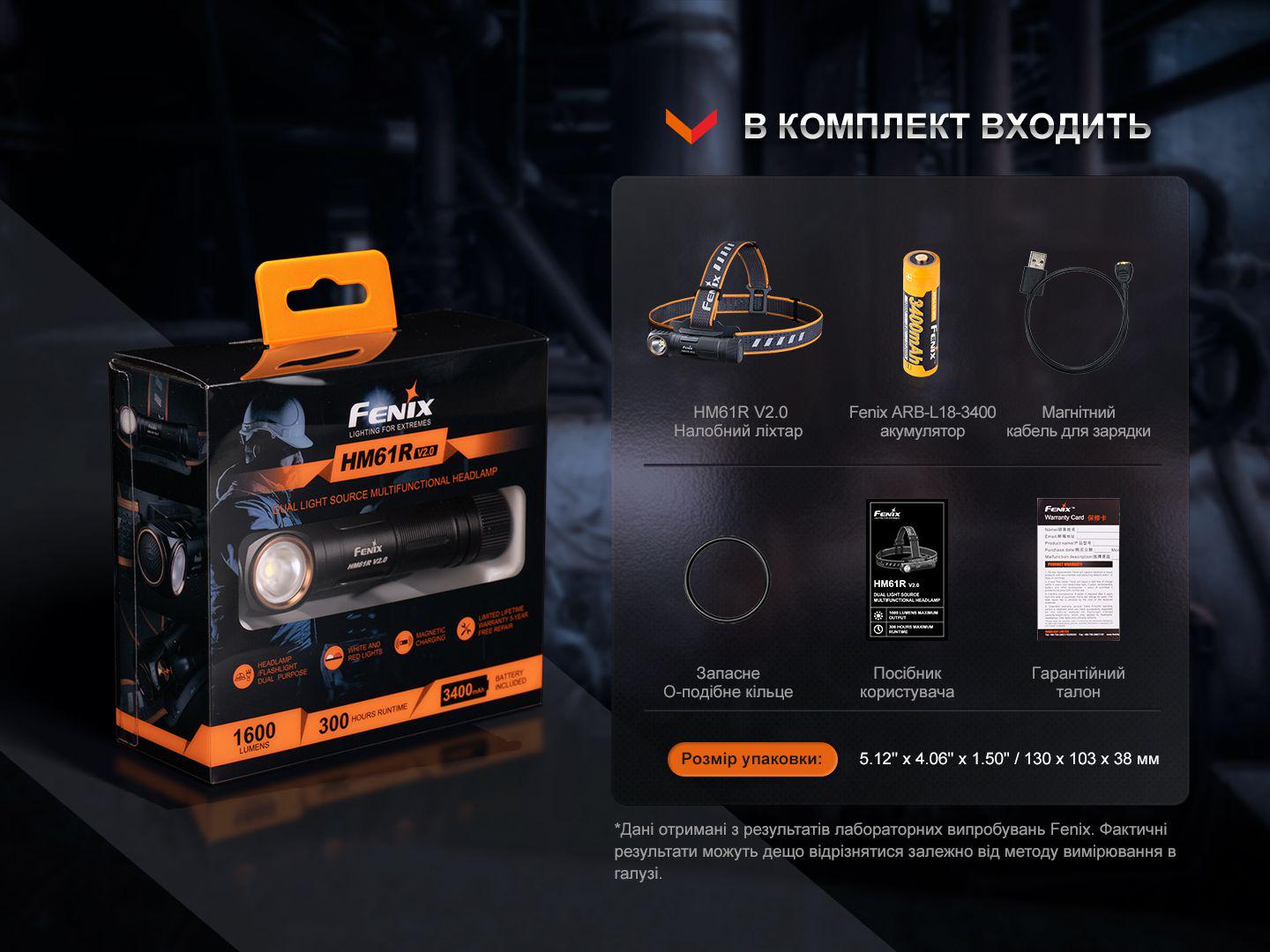 Фонарик налобный Fenix HM61R V2.0 1600 мл 18650 Черный - фото 9 Фонарик налобный Fenix HM61R V2.0 1600 мл 18650 Черный - фото 9