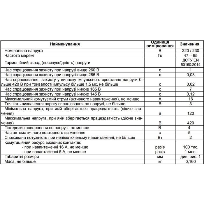 Реле напряжения Новатек Электро РН-117 в розетку - фото 2 Реле напряжения Новатек Электро РН-117 в розетку - фото 2