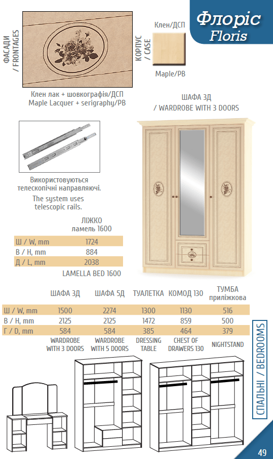 Ліжко Меблі Сервіс Флоріс 160х200 см Клен (08324mbs) - фото 4