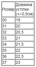 Туфлі для дівчинки р. 33 Білий (4352-v0) - фото 2