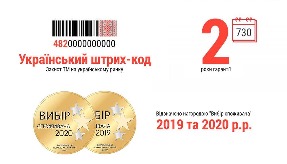 Компресор Штурмовик АС-72 150 psi 25 Amp 2 циліндра 5 м 90 л (AC-72) - фото 3