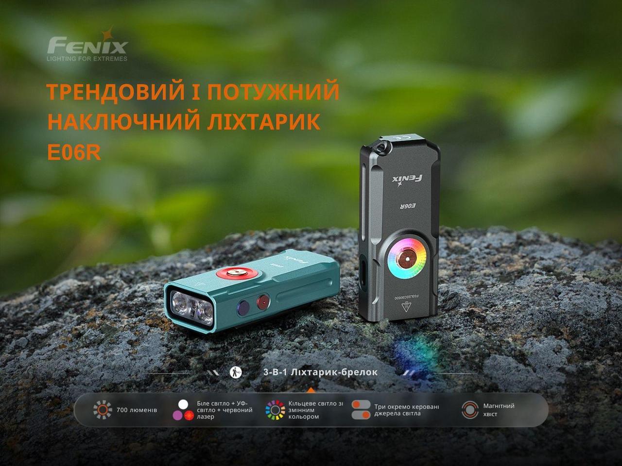 Ліхтар наключний Fenix E06R USB-C 700 lm 110 м Сірий (27831966) - фото 10