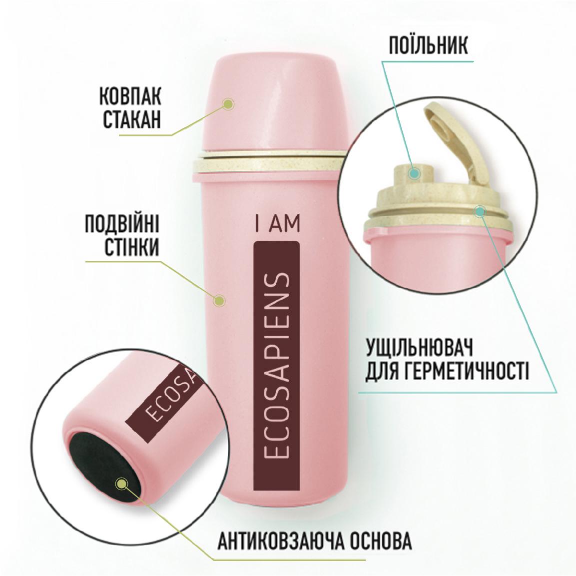 Ланч-набор эко Зебра 5в1 термосумка/термобутылка 500 мл/ланч-бокс 950 мл (2009) - фото 3