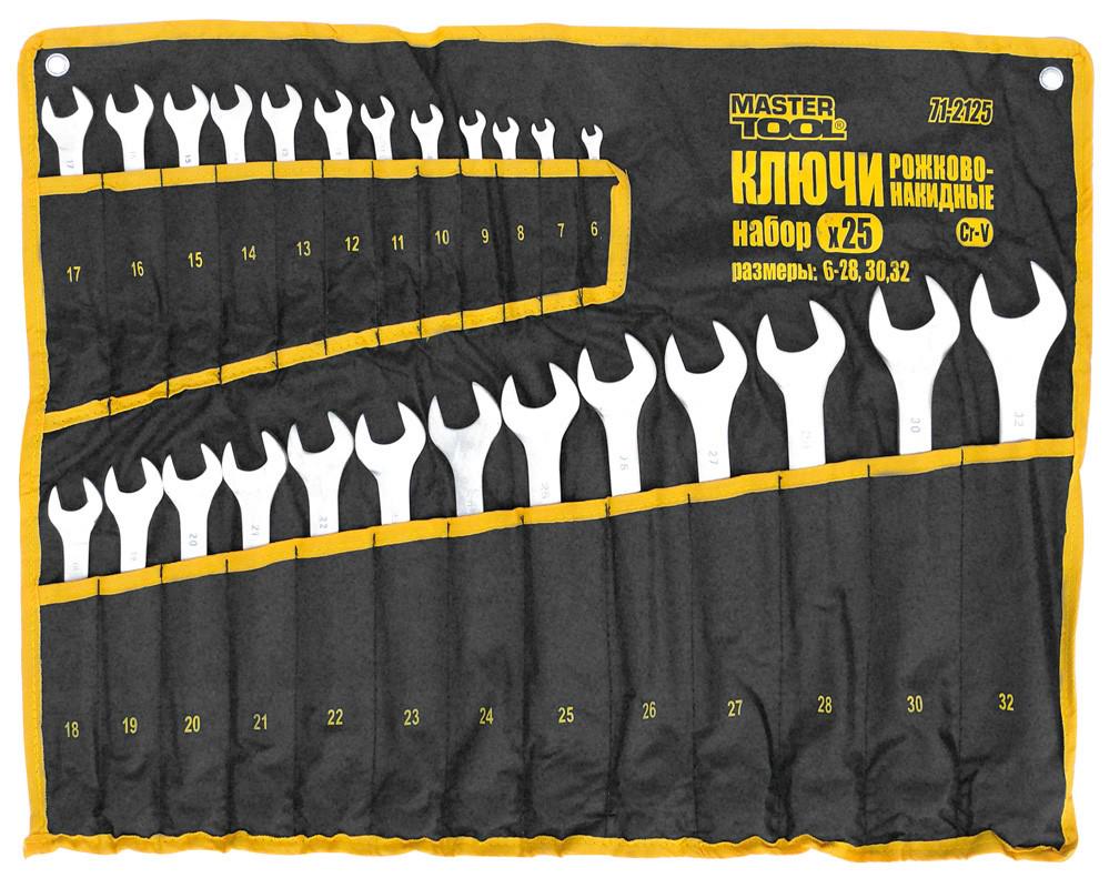 Ключі рожково-накидні в ткане набір 25 пр.