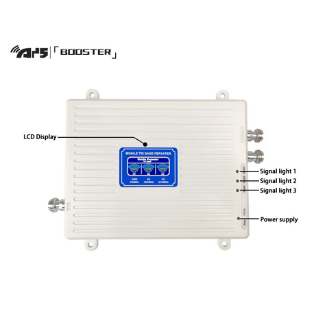 Усилитель мобильной связи GSM LTE 4G репитер SV-223 с двумя внутренними антеннами 900-1800-2100 МГц 2G-3G-4G (1766600905) - фото 2