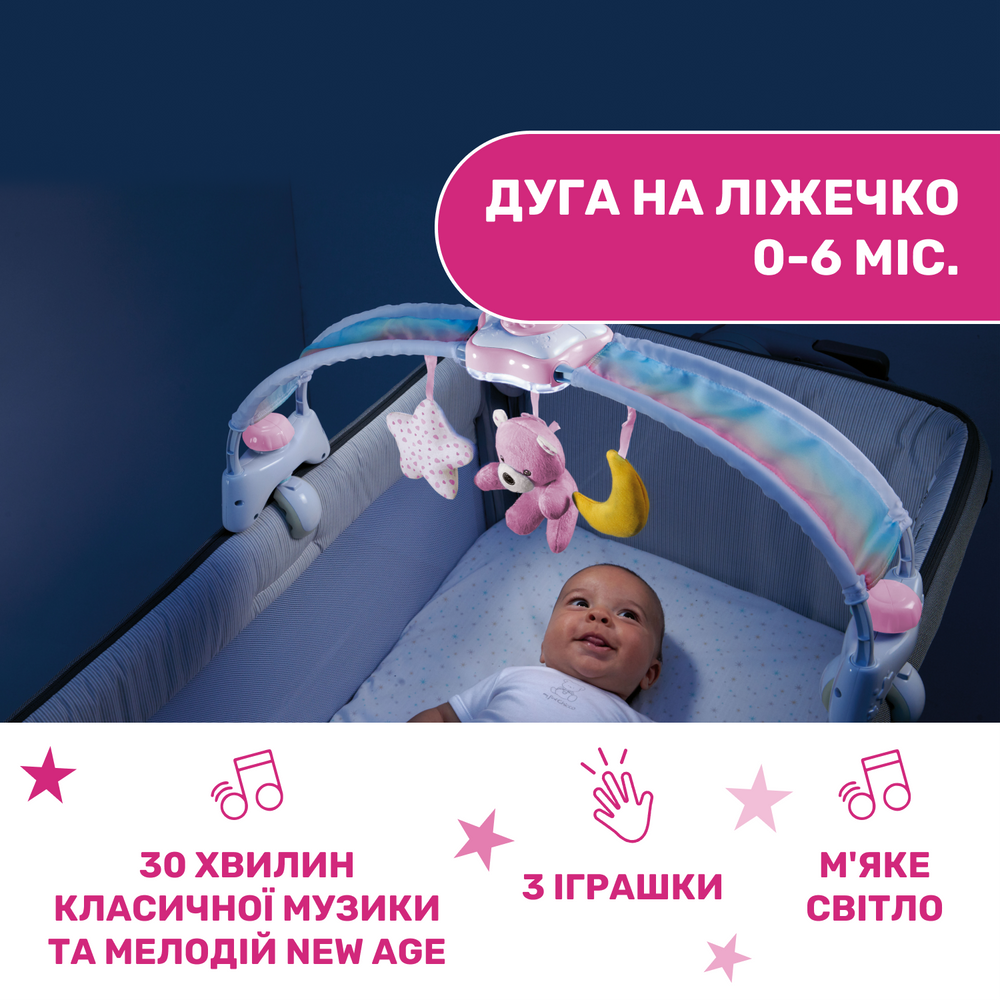 Панель музыкальная Chicco Радужное сияние игровая Розовый (143230) - фото 5