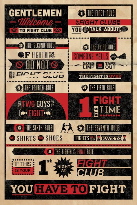 Постер плакат Бойцовский Клуб Инфографика/Fight Club Infographic 61x91,5 см