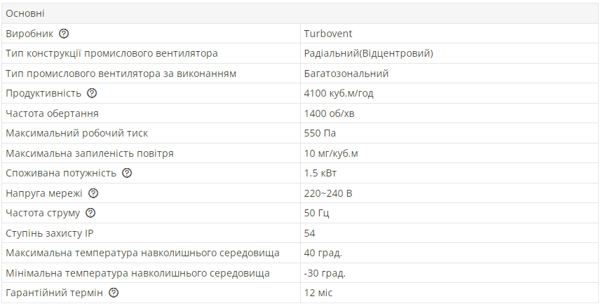 Промышленный вентилятор радиальный Turbo DE 300 220/380 В (13348697) - фото 2