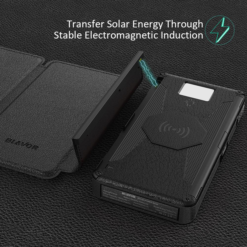 Павербанк із сонячною панеллю Portable Solar Charger Wireless 6 panel VHG DN38 20000 mAh Black - фото 8