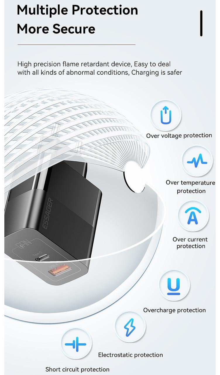 Зарядное устройство сетевое Essager 33W GaN III PD USB-C/USB-A (25397290) - фото 3 Зарядное устройство сетевое Essager 33W GaN III PD USB-C/USB-A (25397290) - фото 3