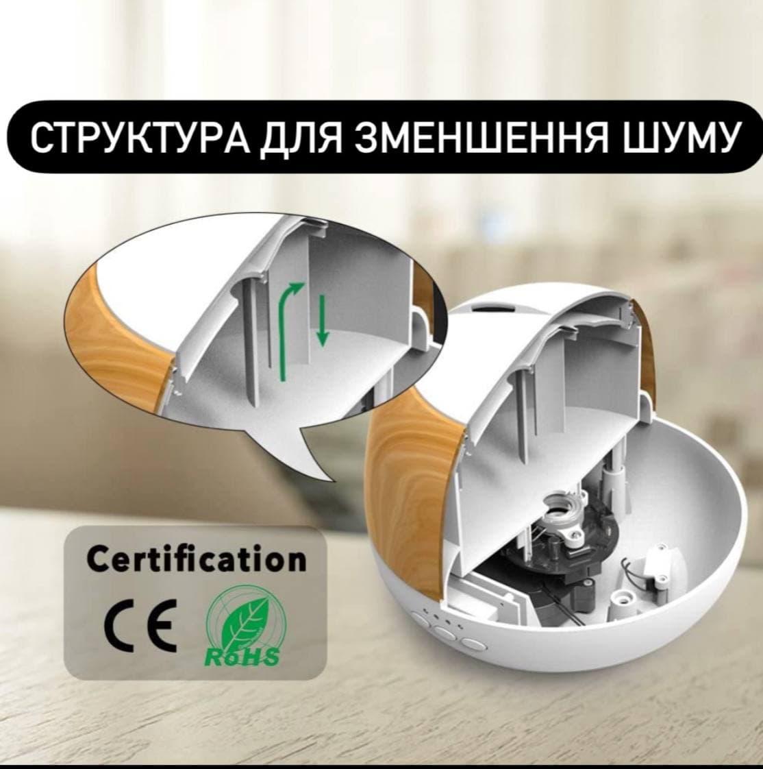 Увлажнитель воздуха ароматизатор InnooCare IN2-500A с LED-подсветкой на 7 цветов 500 мл Белый (1396) - фото 3 Увлажнитель воздуха ароматизатор InnooCare IN2-500A с LED-подсветкой на 7 цветов 500 мл Белый (1396) - фото 3