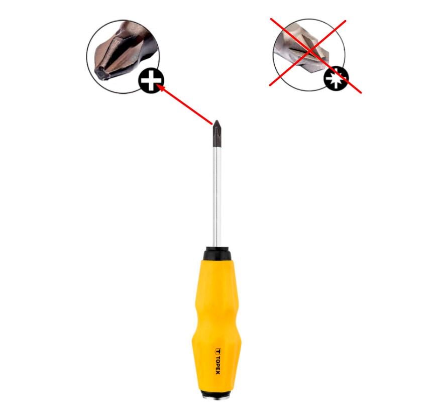 Отвертка крестообразная ударная PH1 Topex 39D260 75 мм Phillips магнитная (21925) - фото 3