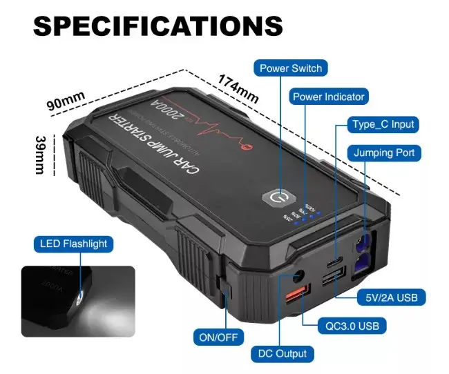 Пусковое автомобильное устройство Car Jump Starter 22000 mAh (0000000211) - фото 4