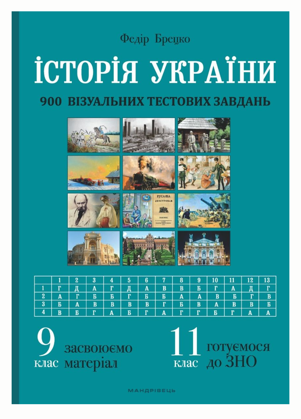 Історія України візуальні тестові завдання. 9 клас Брецко Ф.