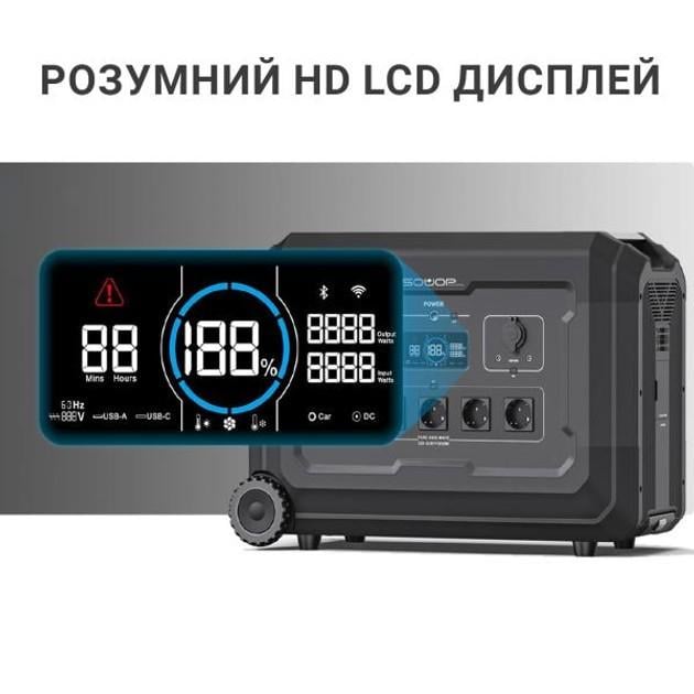 Зарядна станція SOUOP S5 5000 Вт-7000 Вт/5040 Вт х год - фото 3