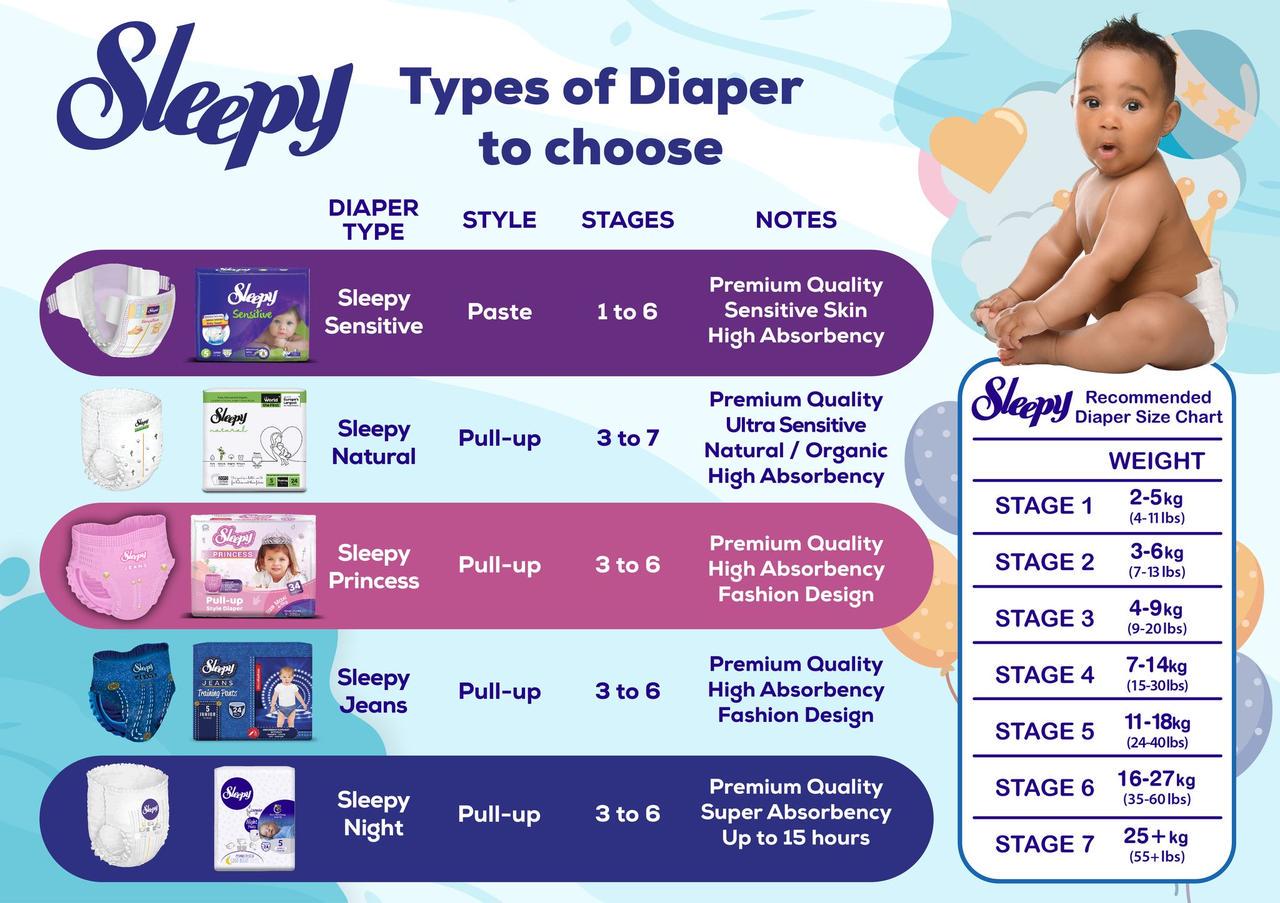 Подгузники-трусики детские Sleepy Princes Training Midi 3 4-9 кг 34 шт. (000006312) - фото 6 Подгузники-трусики детские Sleepy Princes Training Midi 3 4-9 кг 34 шт. (000006312) - фото 6