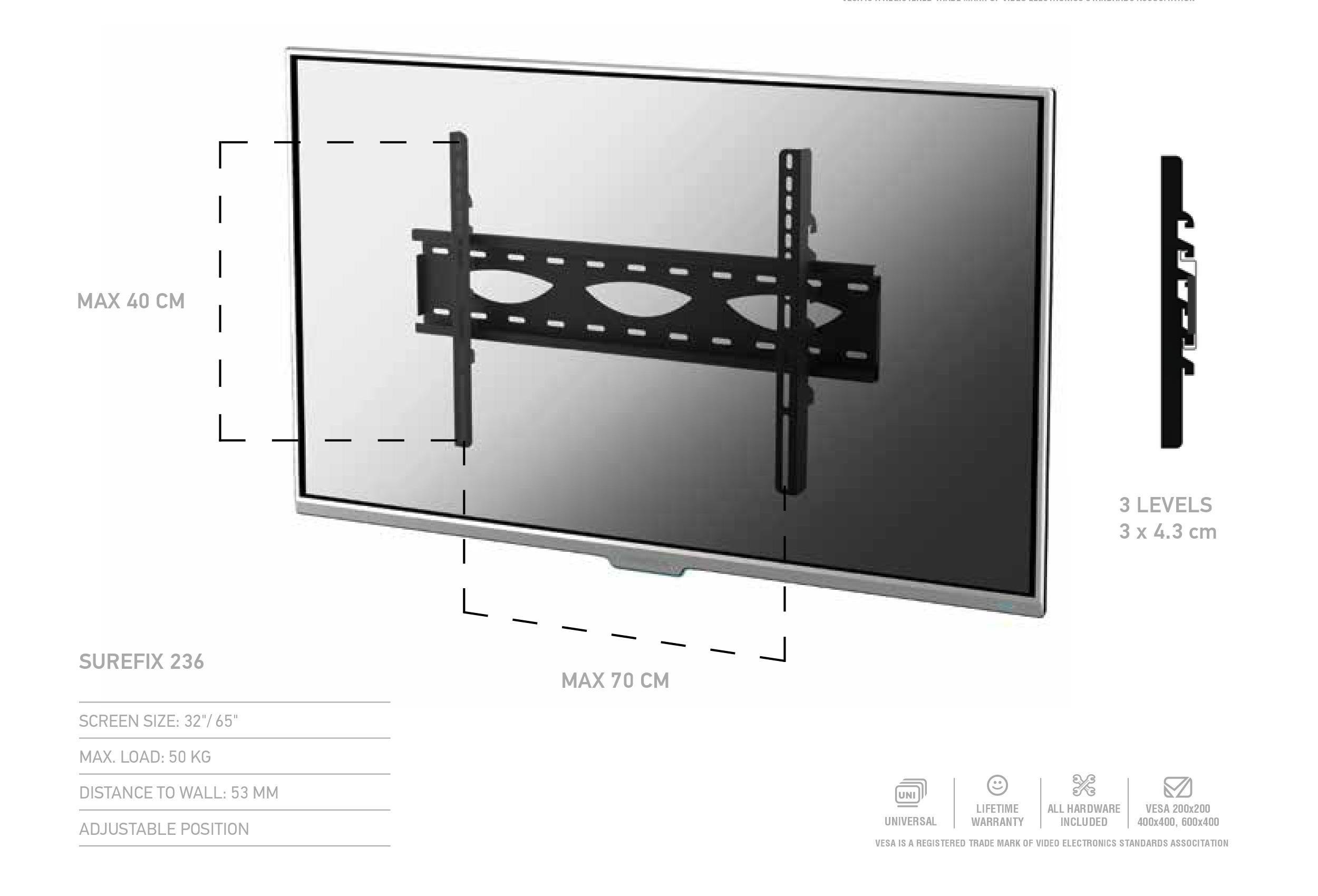 Кронштейн для телевизора Sonorous SUREFIX 236 Фиксированный 32"-65"/50 кг (0236) - фото 2