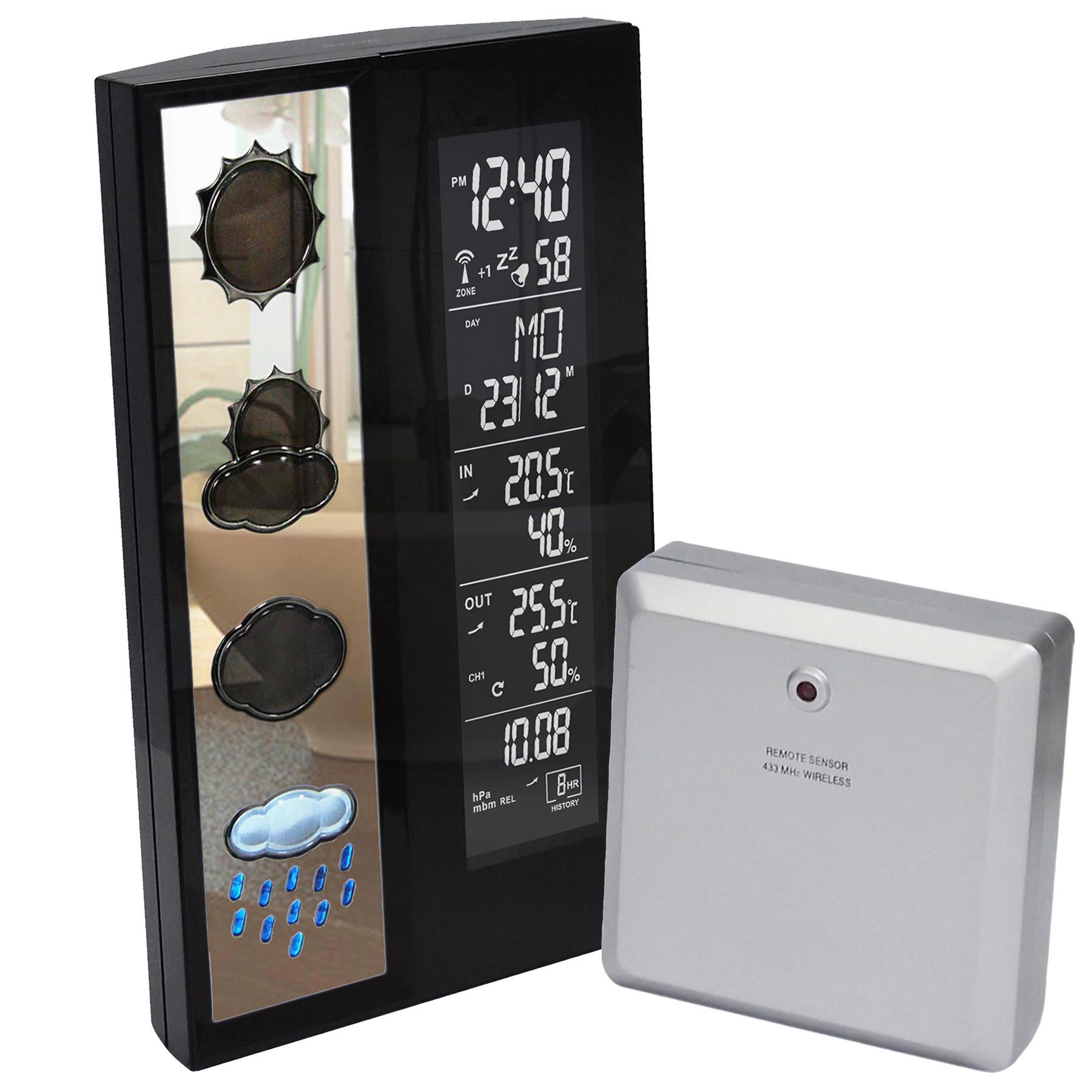 Метеостанция Technoline WS6650 Black (WS6650) Метеостанция Technoline WS6650 Black (WS6650)