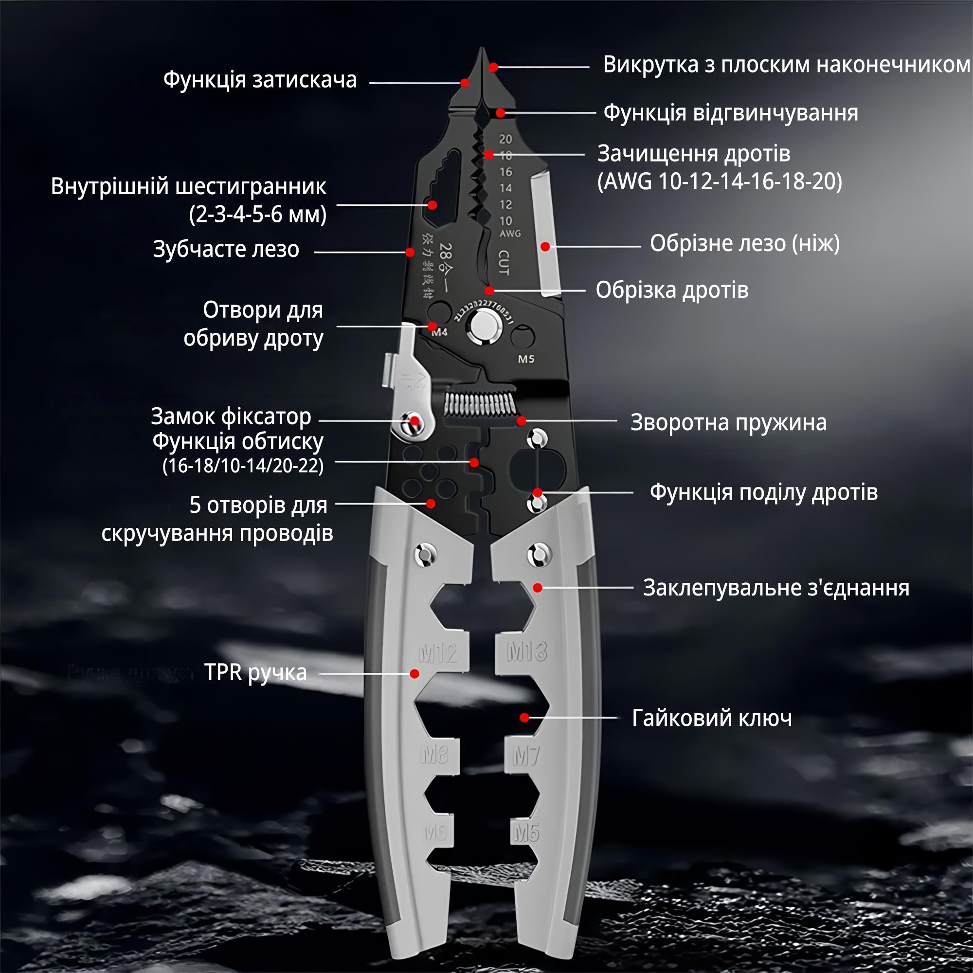 Мультитул-стрипер 28в1 для зняття ізоляції/обтиску клем/зачистки проводів - фото 4