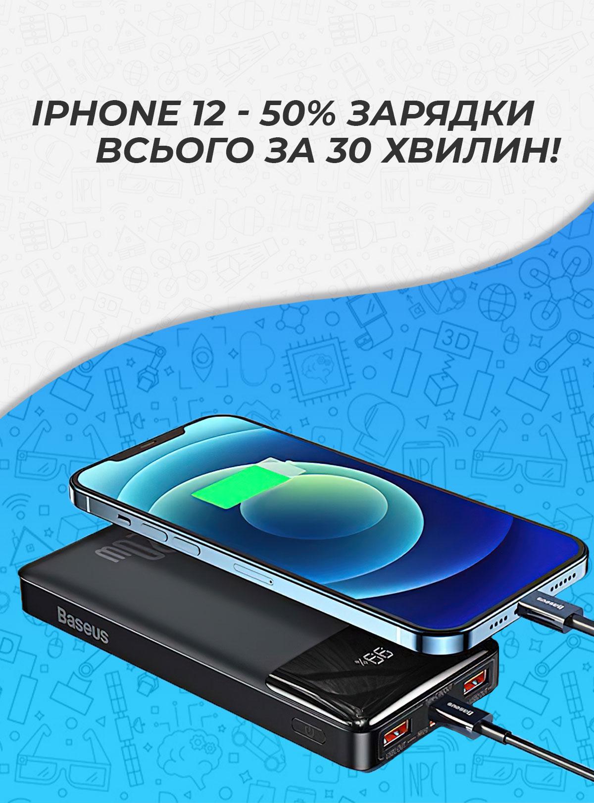 Повербанк BASEUS 20000 mAh 20W (1925d330) - фото 8 Повербанк BASEUS 20000 mAh 20W (1925d330) - фото 8