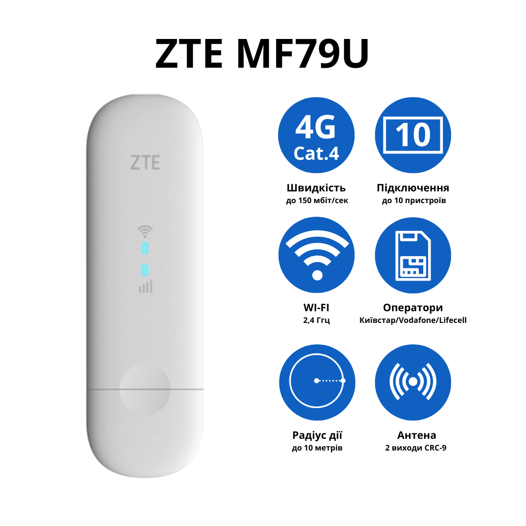 Модем ZTE MF79U 4G/3G - фото 2