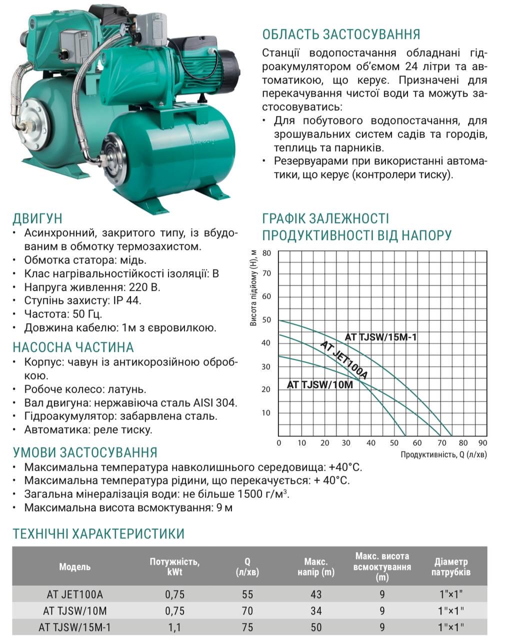 Насосна станція Taifu AT TJSW/15M-1 (18921951) - фото 3 Насосна станція Taifu AT TJSW/15M-1 (18921951) - фото 3