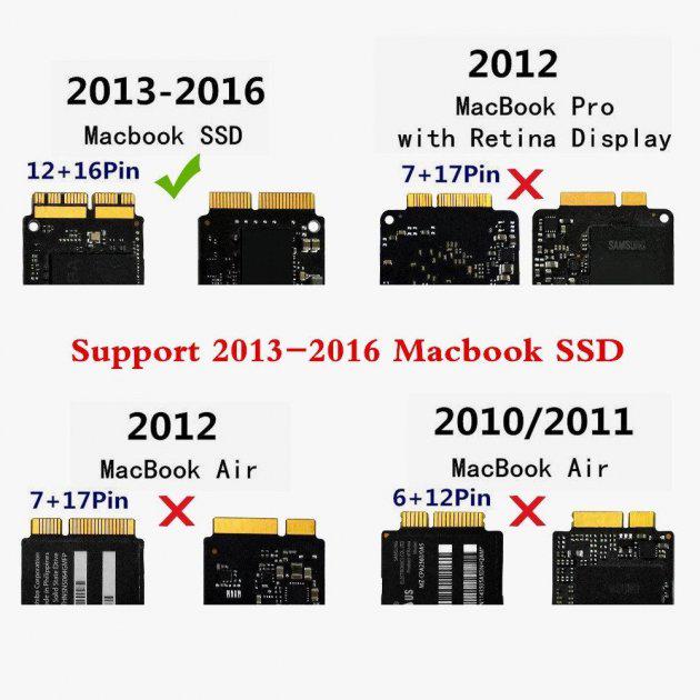 Перехідник для MacBook Pro + Air SSD to M.2 NGFF 2013-2016 - фото 2