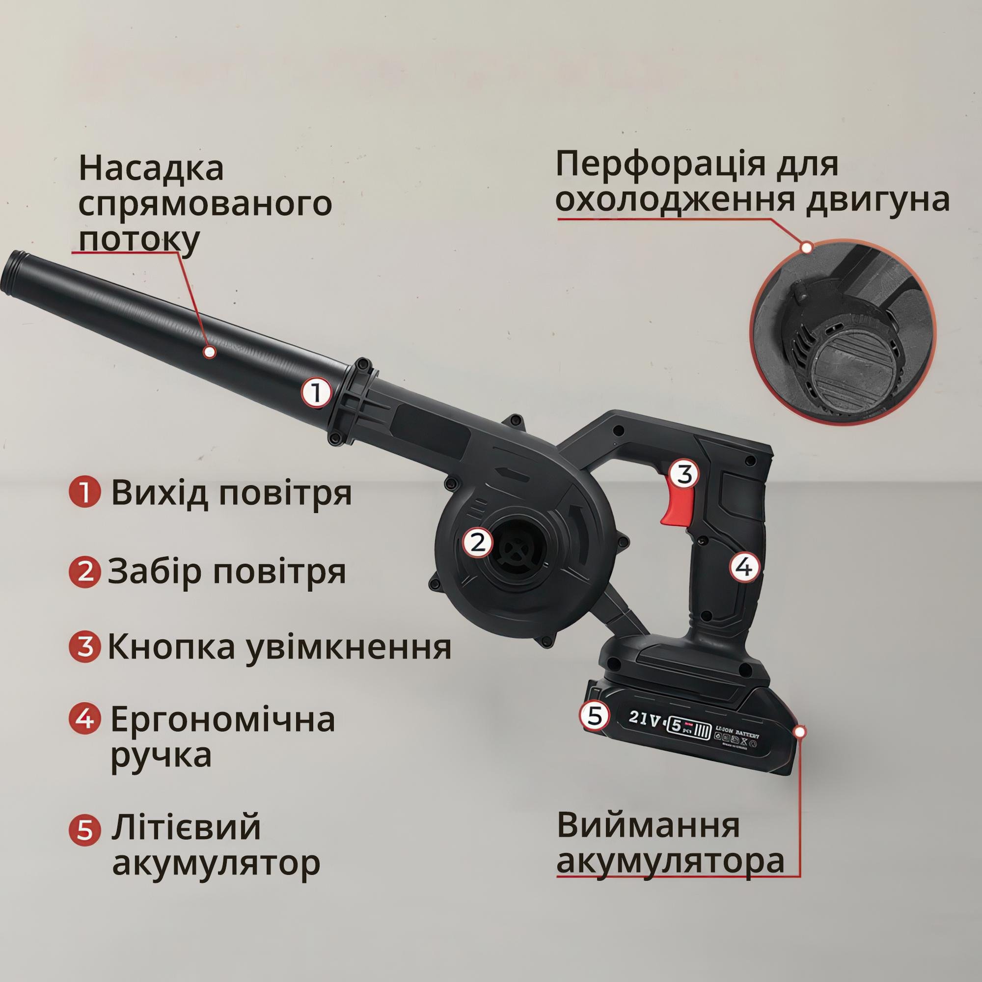 Повітродувка-пилосос акумуляторна на 2 акумулятори з регульованою швидкістю обдування - фото 6 Повітродувка-пилосос акумуляторна на 2 акумулятори з регульованою швидкістю обдування - фото 6