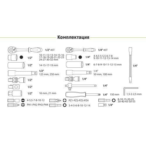 Набір інструментів Alloid універсальний 94 пр. 12-гранний 1/4-1/2" (НГ-4094П-12) - фото 5