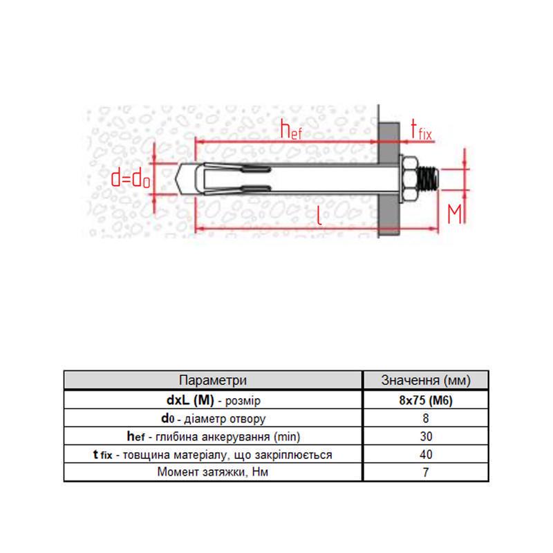 Анкер розпірний із болтом Metalvis REDIBOLT-B М6 8х75 мм притиск 40 мм цинк 25 шт. Жовтий (92F10000092F108750) - фото 2 Анкер розпірний із болтом Metalvis REDIBOLT-B М6 8х75 мм притиск 40 мм цинк 25 шт. Жовтий (92F10000092F108750) - фото 2