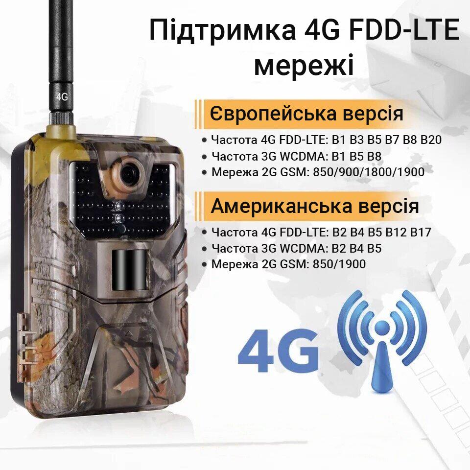 Фотоловушка Suntek HC-900LA охотничья камера с приложением iOS & Android APP/4G/20 Mp/Cloud - фото 5