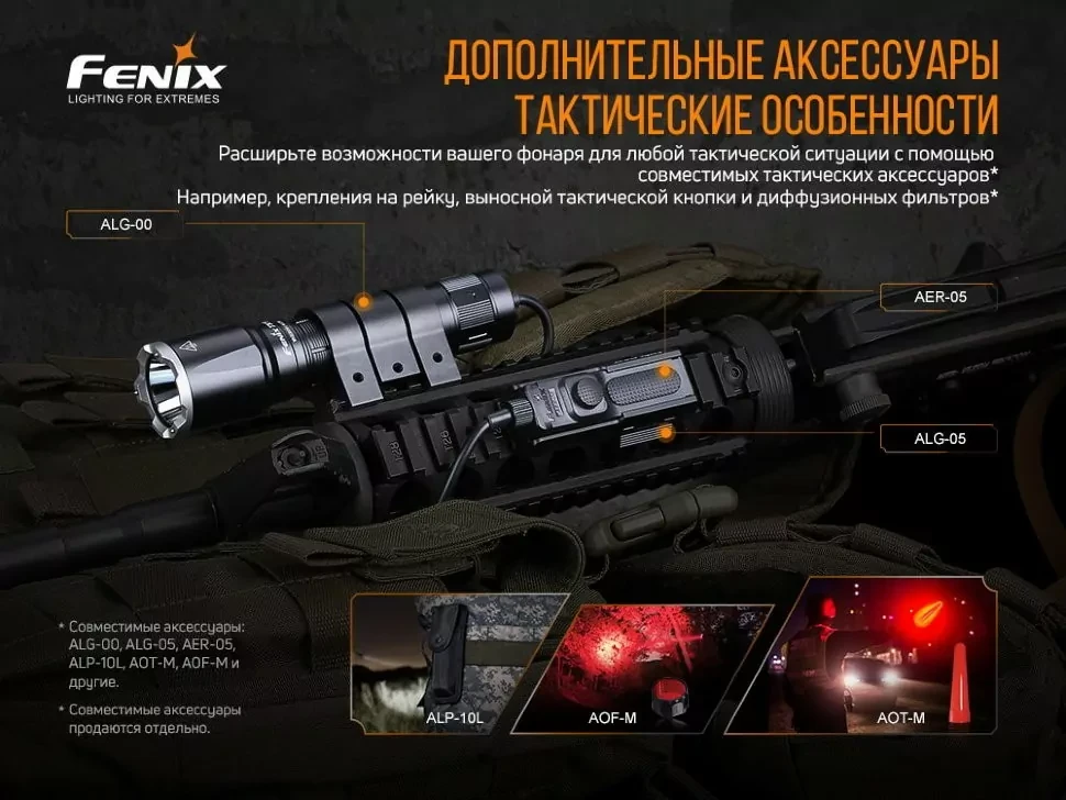 Фонарь Fenix TK16 V2.0 3100 Lm (11074094) - фото 6