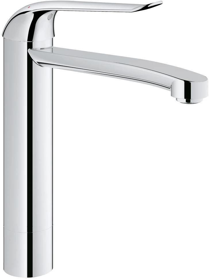 Змішувач для раковини Grohe Euroeco Special (30208000) Змішувач для раковини Grohe Euroeco Special (30208000)
