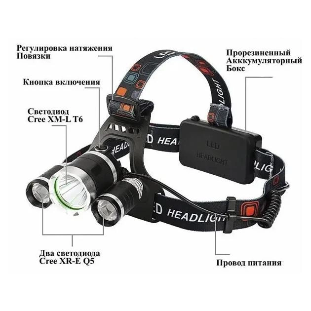 Ліхтар налобний RJ-3000 LED Headlight LED з двома акумуляторами 18650 1500 лм - фото 7