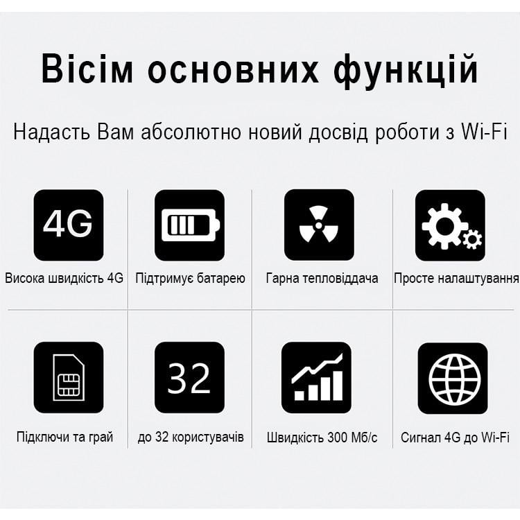 Комплект для інтернету 4G роутер B535 Pro та антени для інтернету 34 Дб 2 шт. - фото 10