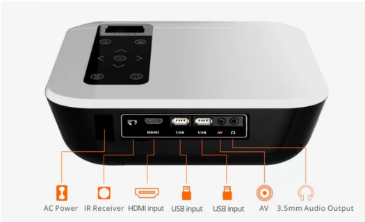 Проектор Wanbo Mini Pro 720p (Wanbo Mini Pro_4899) - фото 5