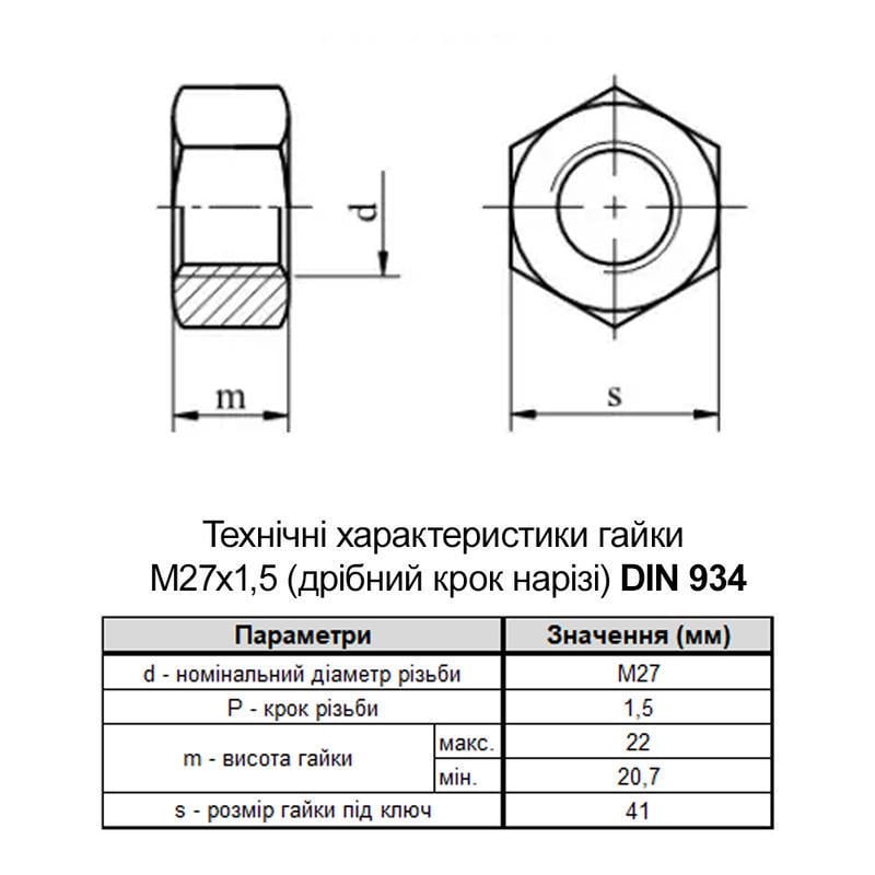 Гайка шестигранна Metalvis М27 DIN934 сталь 8 дрібний крок 1,5 під ключ 41 мм цинк 25 шт. Білий (602080006027150082) - фото 2