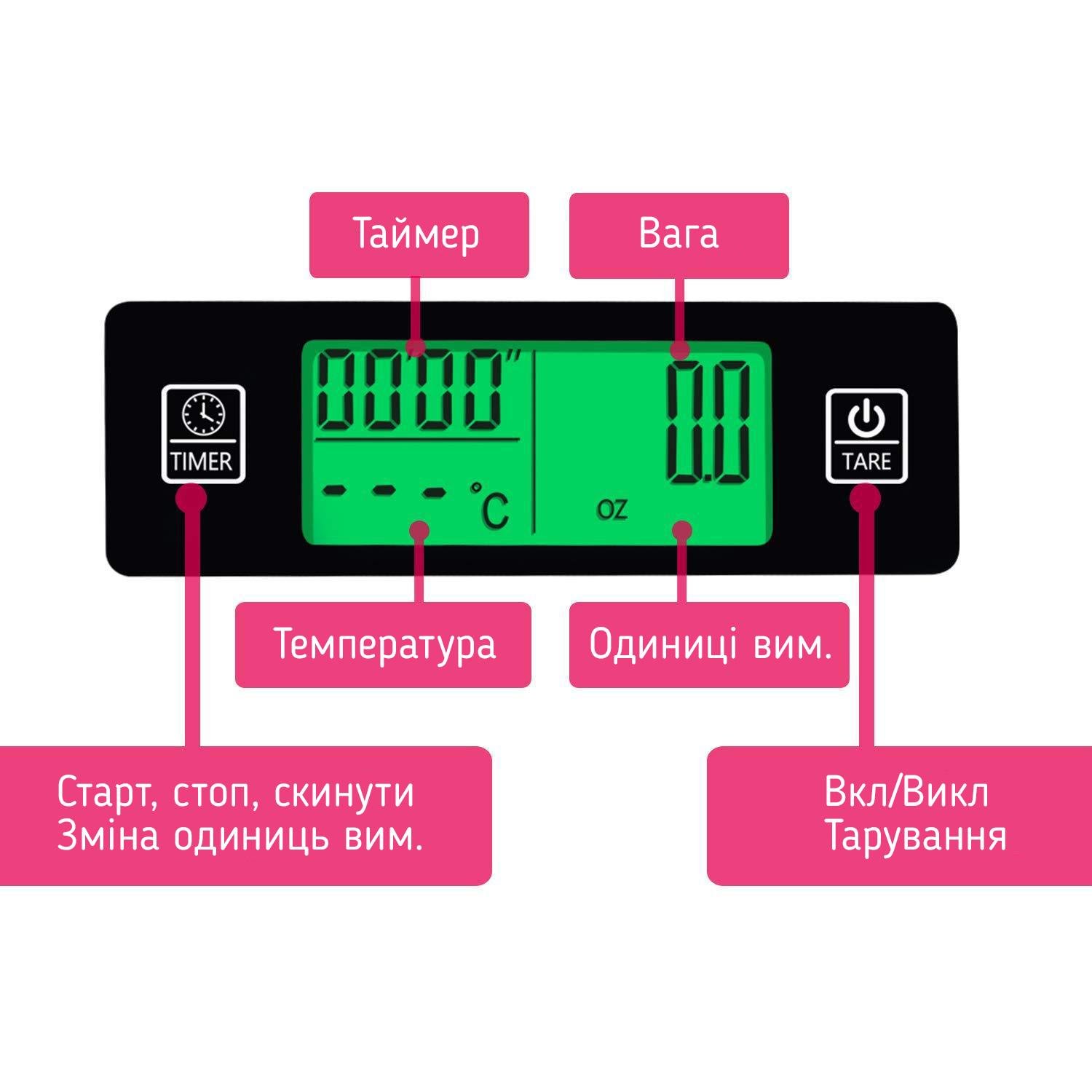 Весы электронные кофейные с термометром Zally Coffee Drip Scale K308 - фото 5