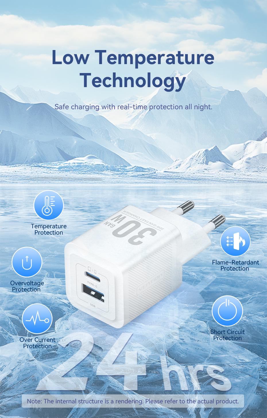 Зарядное устройство Vention GaN III Type-C/USB 30W /Type-C 60Вт 2-портовый USB A+C быстрая зарядка 1 м Черный (TZ-FEQB0-EU-01) - фото 11