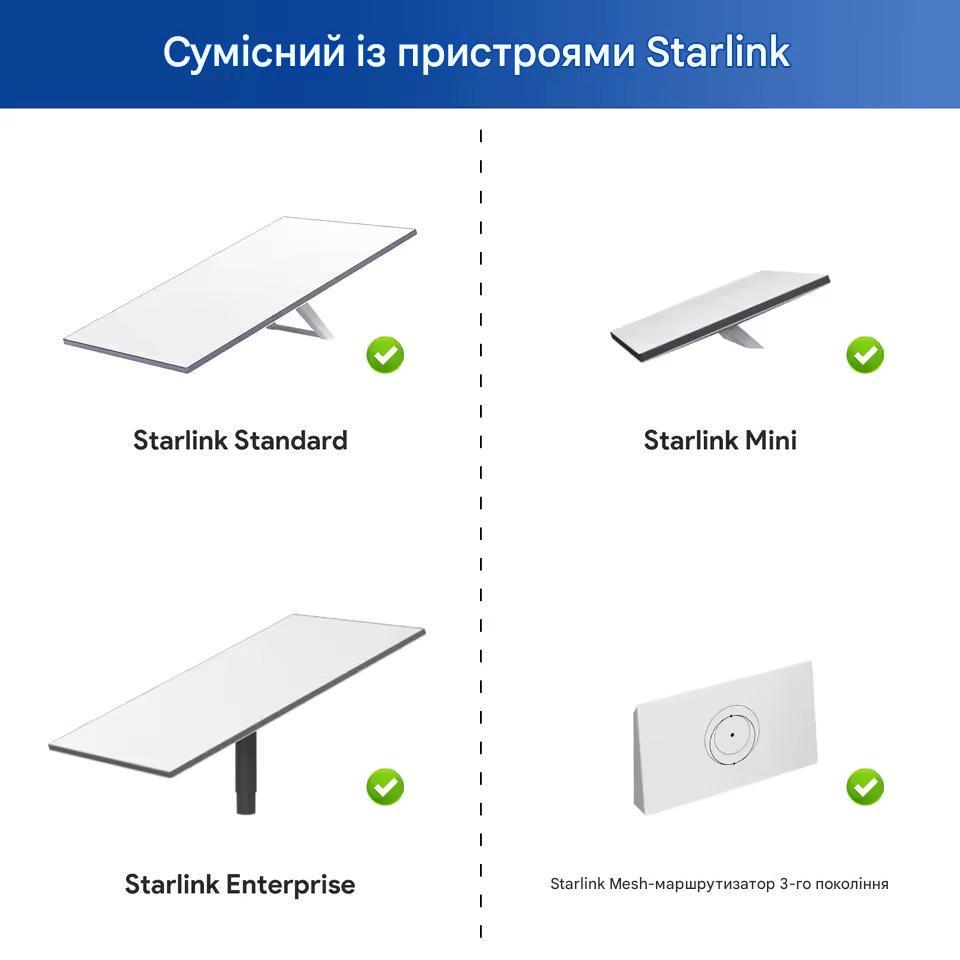 Подовжувач Ethernet Starlink V3 RJ45 водонепроникний Gen 3 CAT5E 1200 Mbps 2 шт. (2677070392) - фото 2 Подовжувач Ethernet Starlink V3 RJ45 водонепроникний Gen 3 CAT5E 1200 Mbps 2 шт. (2677070392) - фото 2