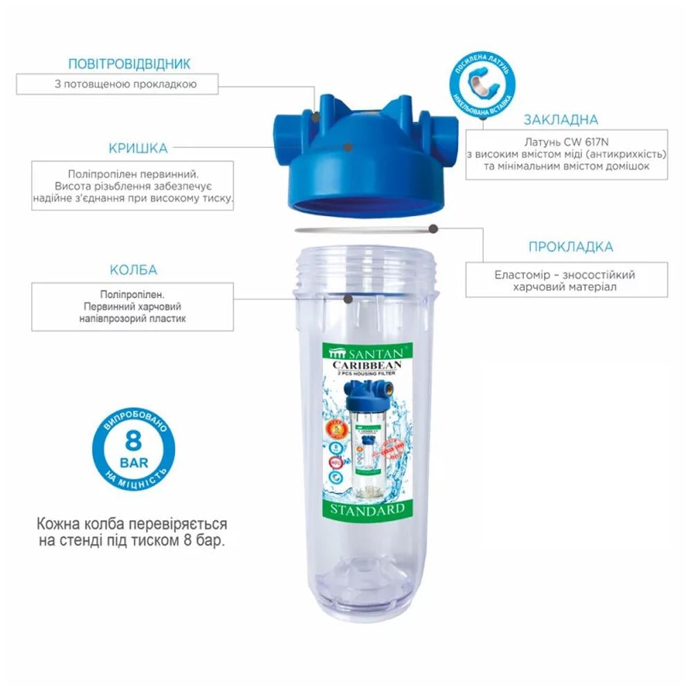 Фільтр для очищення води SANTAN Caribbean 2PS 3/4" 10" (324442) - фото 8