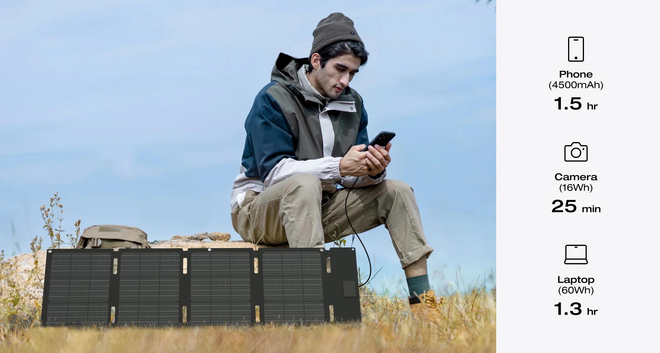 Солнечная панель портативная EcoFlow 45W Portable Solar Panel-Type-C защитой IP68 (EFSOLAR45-TYPE-C) (34630d13) - фото 8