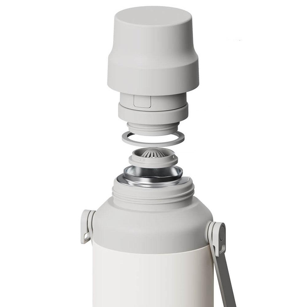 Термос MiJia Big Belly Thermos Cup 1 л Green (MJDDB01PL) - фото 8 Термос MiJia Big Belly Thermos Cup 1 л Green (MJDDB01PL) - фото 8