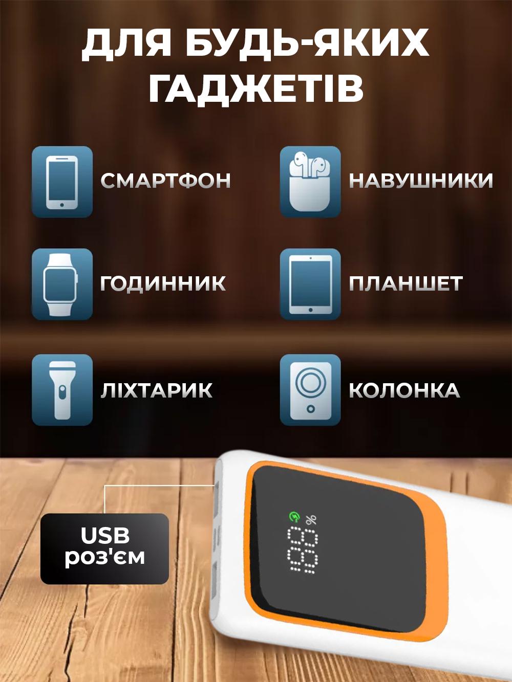 Повербанк Andowl Q-TD98X1 12000 mAh с быстрой зарядкой и встроенными кабелями Micro USB/Type C/Lightning Белый (42bc0e62) - фото 5