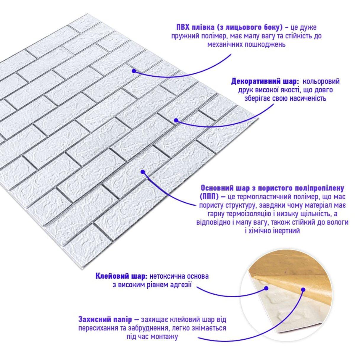 Панель самоклеюча у формі цегли смужка 100-3 700х770х3 мм Біло-сріблястий SW-00000752 - фото 2 Панель самоклеюча у формі цегли смужка 100-3 700х770х3 мм Біло-сріблястий SW-00000752 - фото 2
