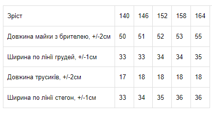 Комплект для дівчинки підлітковий топ/труси Носи своє 164 см Молочний (6345-043-1-v19) - фото 3