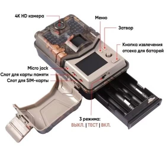 Фотопастка Suntek HC 900A 36MP мисливська з екраном (9029890) - фото 6